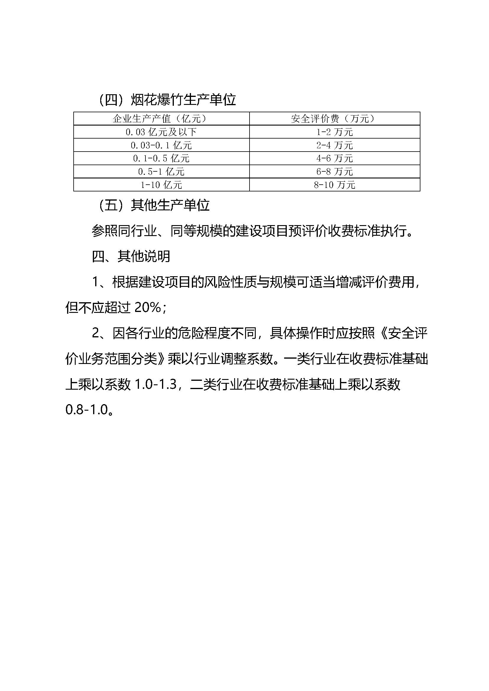 山東省安全評價收費指導(dǎo)價（試行）(魯安管協(xié)字〔2006〕4號)_頁面_5.jpg
