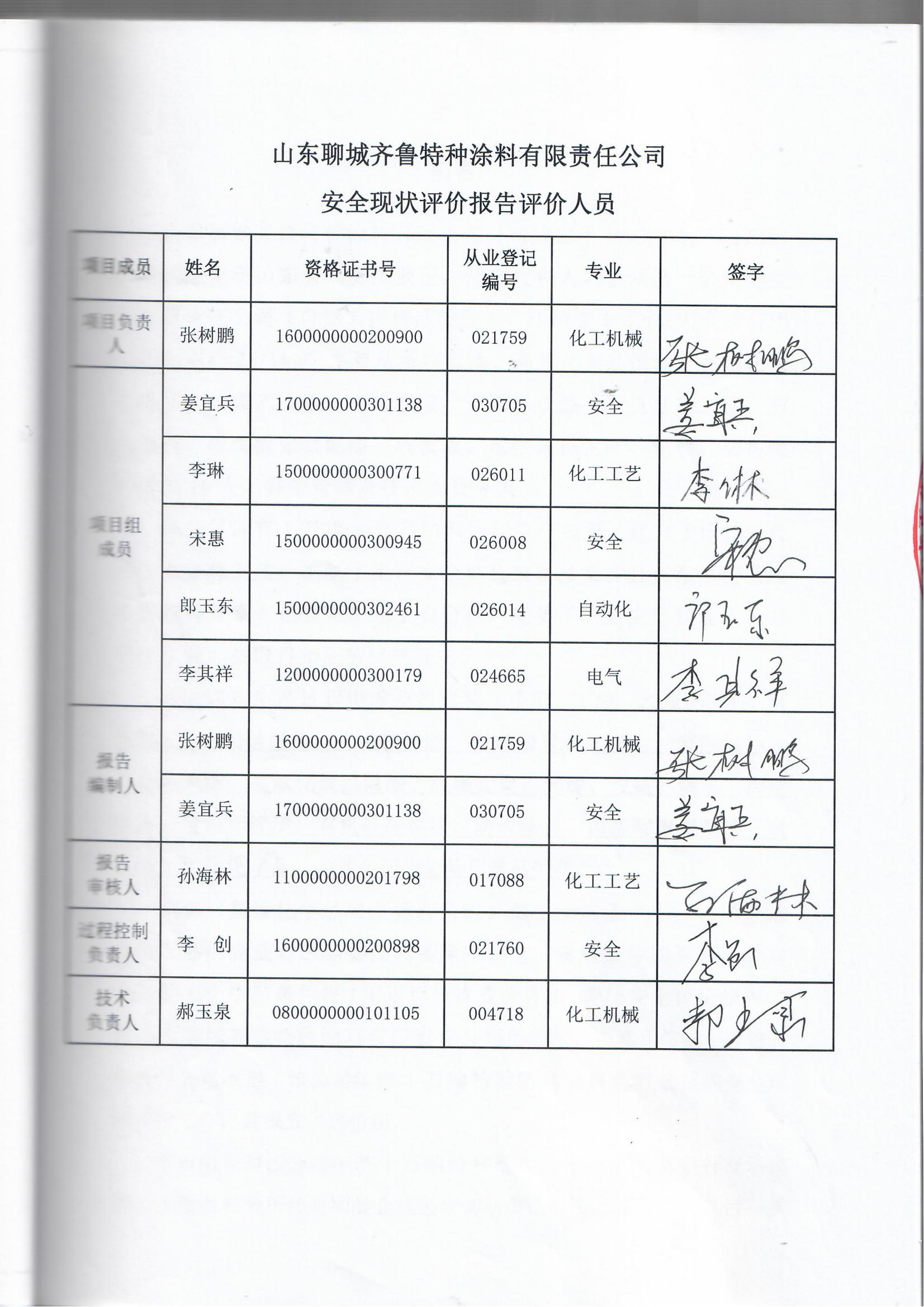 簽字頁(yè)_00.jpg